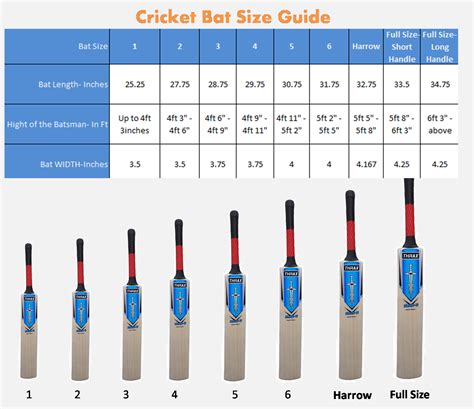 coach pitch softball bat size.